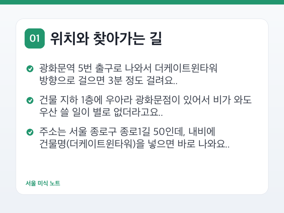 위치와 찾아가는 길 안내 화면