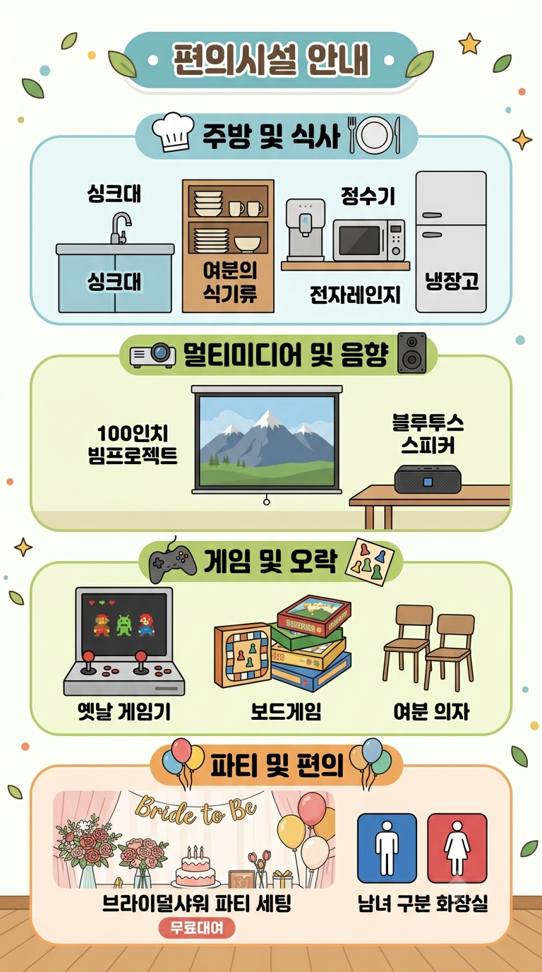 편의시설 안내와 주방, 멀티미디어, 게임, 파티 안내