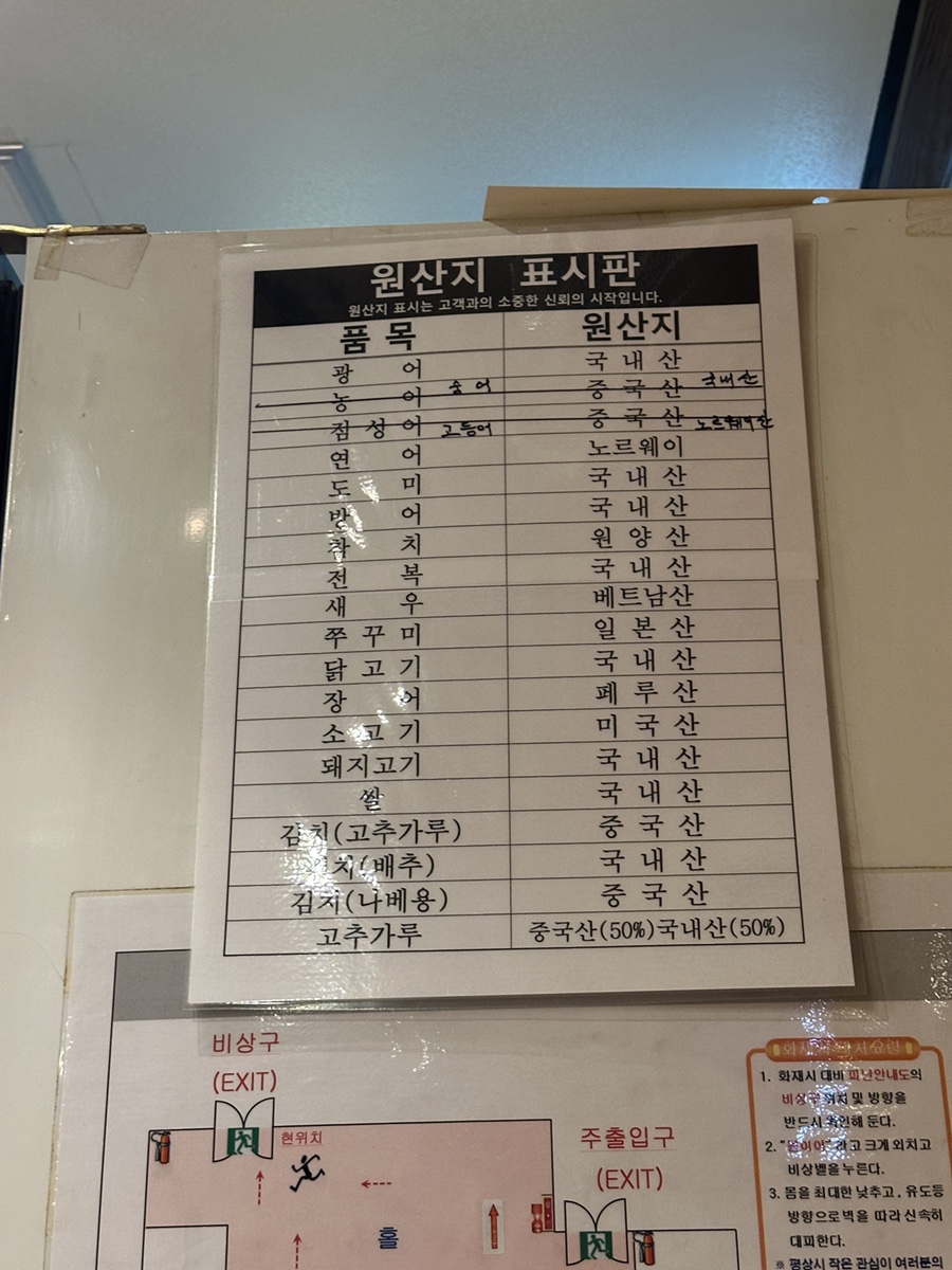 식당 원산지 표시판